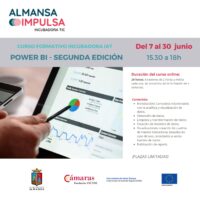 Power BI - II Edición